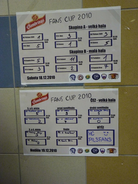 TURNAJ FANS CUP - vyhlášení